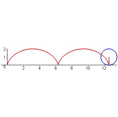 数学必背18张图学习,一分钟看懂数学动图