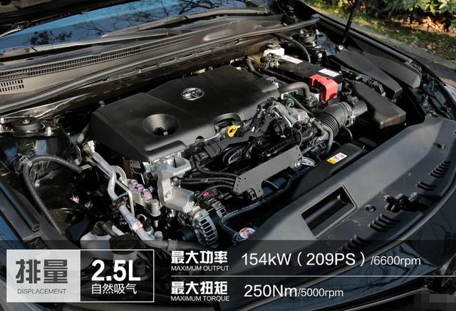 开了5年的凯美瑞感受,开了5年手动挡汽车换车