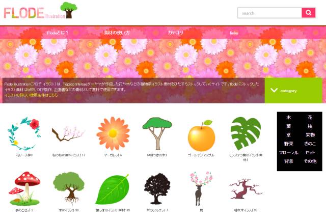 如何制作ppt素材库,制作ppt的六大素材