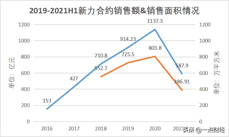 江西新力地产老板张园林做什么,新力地产董事长张园林晋江人吗