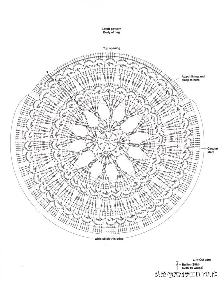 钩简约包包教程视频,适合夏天背的钩编包包花样图解