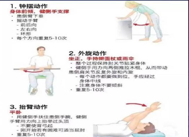 锻炼颈椎和肩周炎的体操视频,最简单的肩周炎的保健操