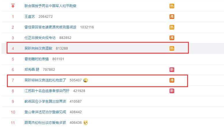 吴昕直播卖t恤400一件原视频,吴昕卖货卖400一件t恤原版视频