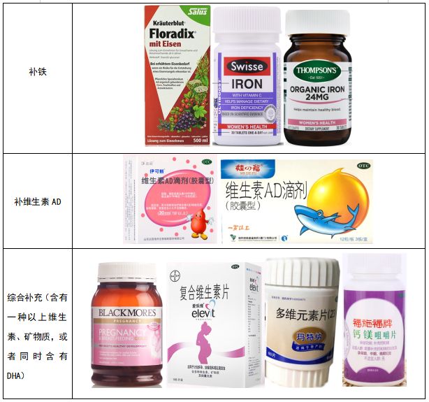 孕期各种营养品,孕期营养品补充品牌