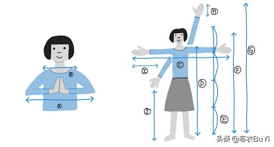 淋浴干湿分离使用方法,卫生间淋浴干湿分离应该怎么做