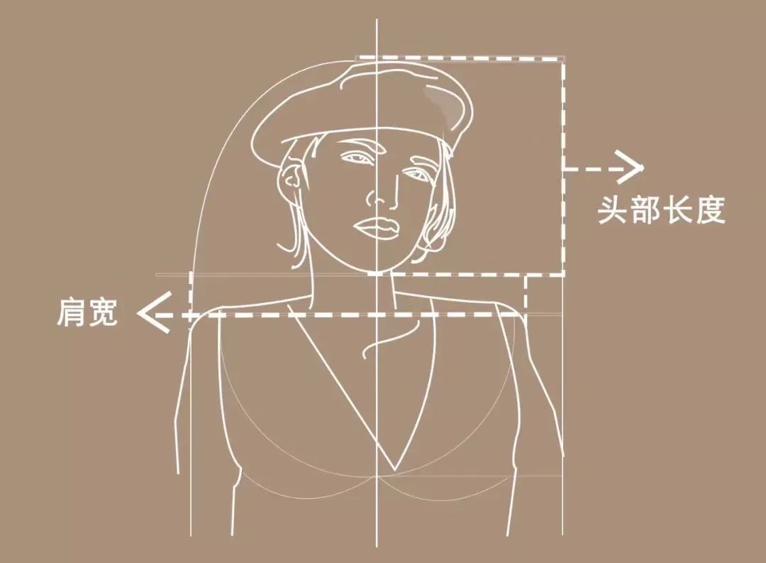 如何穿搭不会显头大,头大如何穿搭显高