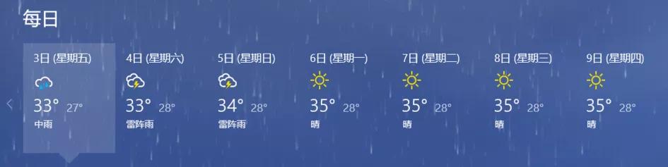 索尼过热会保存素材吗,索尼过热自动关机画面还在吗