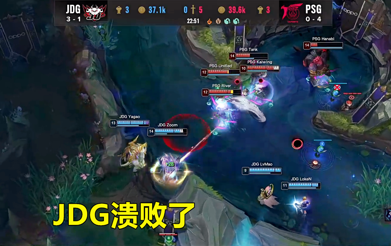 jdg爆冷原因,jdg败给psg后的反应