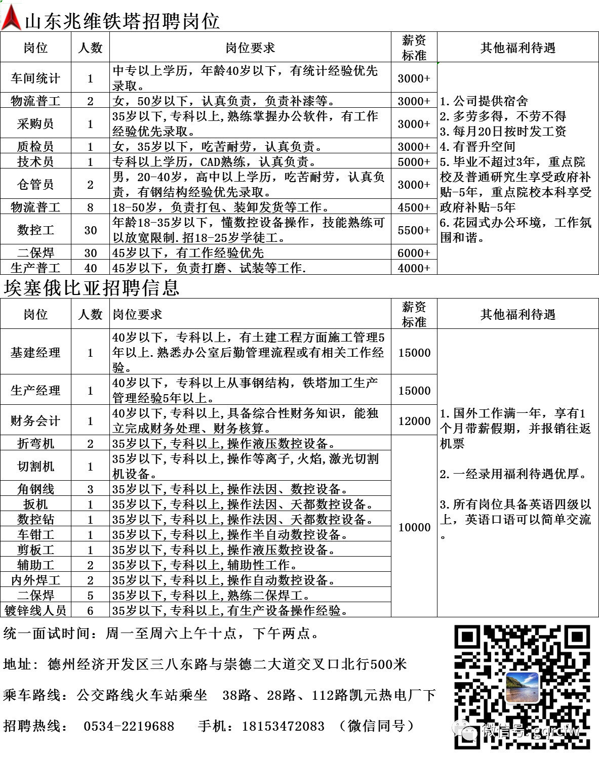 国庆节期间人事招聘,国庆人才