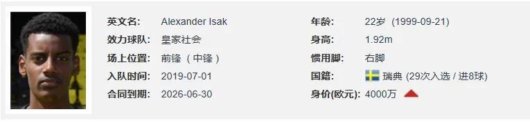 纽卡斯尔引援分析,纽卡斯尔谈曼联