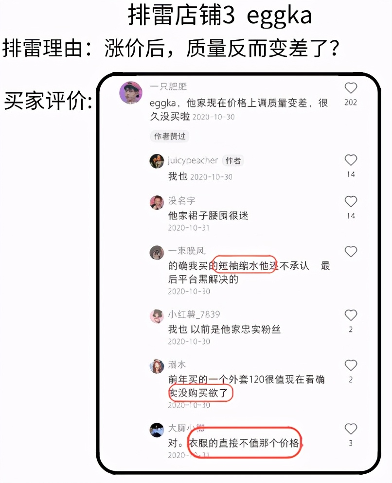 网购衣服如何避免假货,网上买衣服的避坑小技巧
