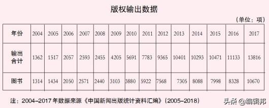 中国对外合作交流,中国近现代国际合作和交流