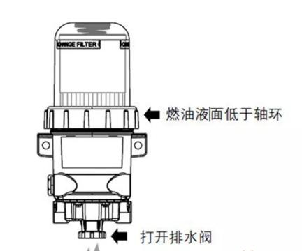 发动机打不着火响一下,发动机弄到水打不着怎么办
