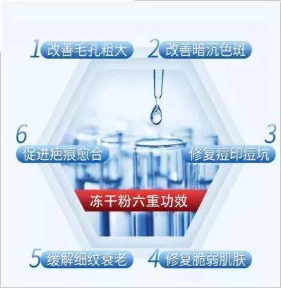郭鸿财护肤品加工：各大网红明星都在用的*干粉冻**有什么神奇之处？
