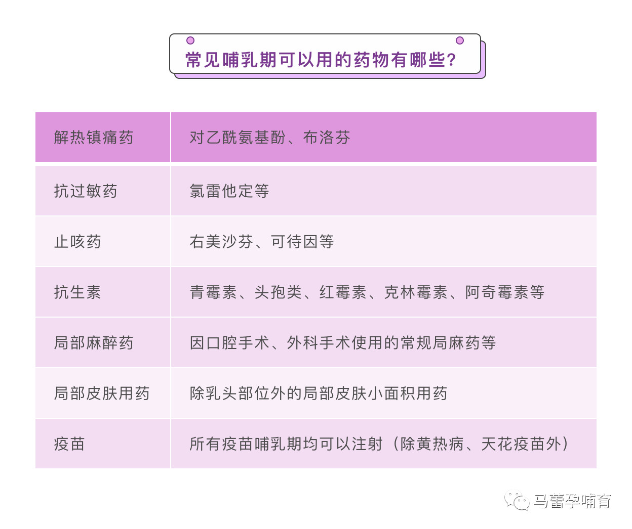 喂奶是不是不能吃水果,哺乳期间能吃雪糕冰淇淋吗