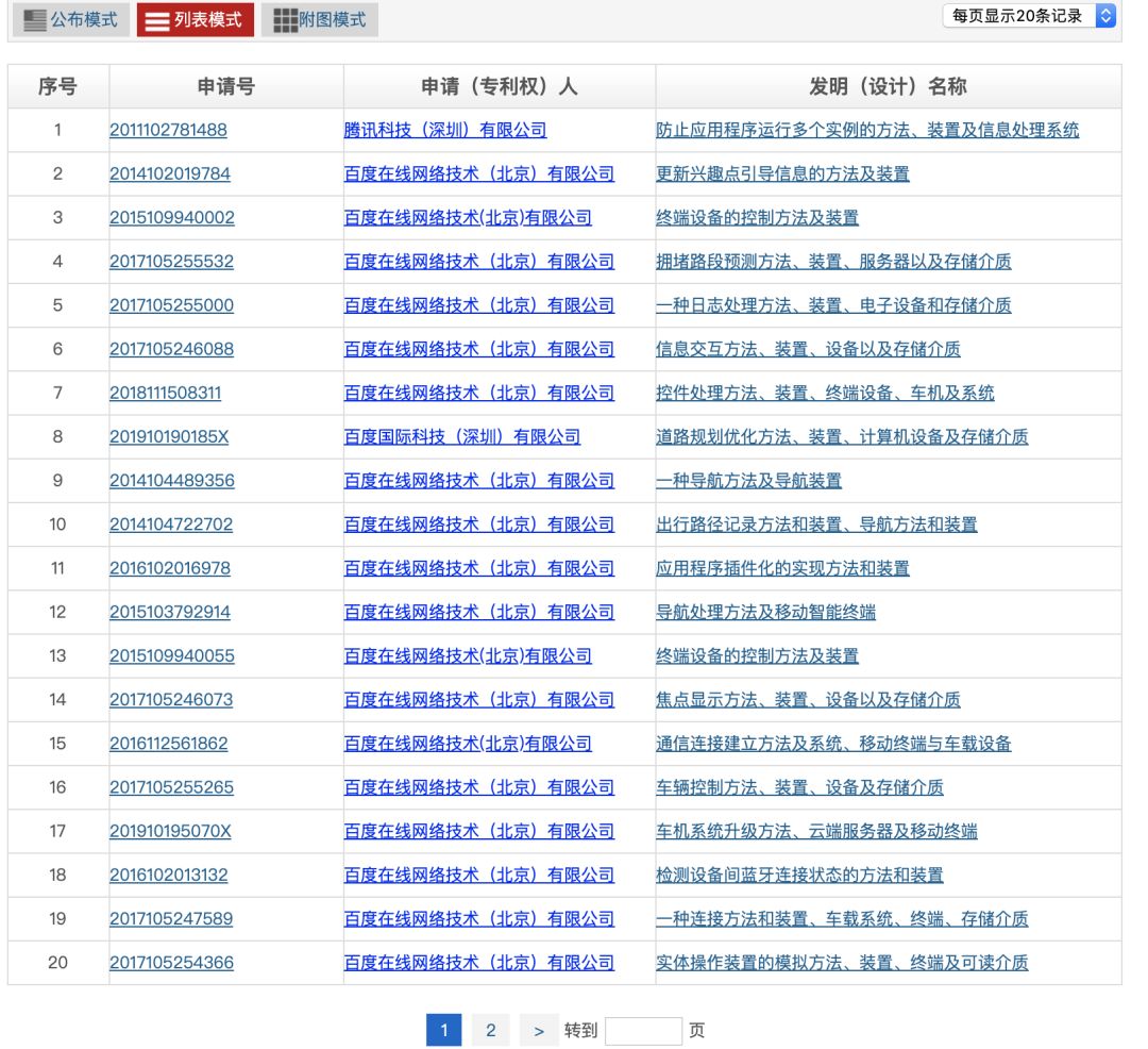 如何在互联网赚点小钱,如何在互联网赚零花钱
