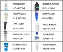 干皮控油不紧绷平价洗面奶,男士平价洗面奶