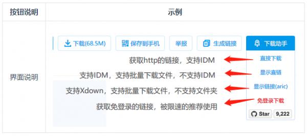 百度网盘直链助手怎么使用,百度直链下载助手怎么用