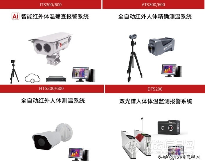 复工潮下需求再涨：22家红外体温检测仪生产企业盘点