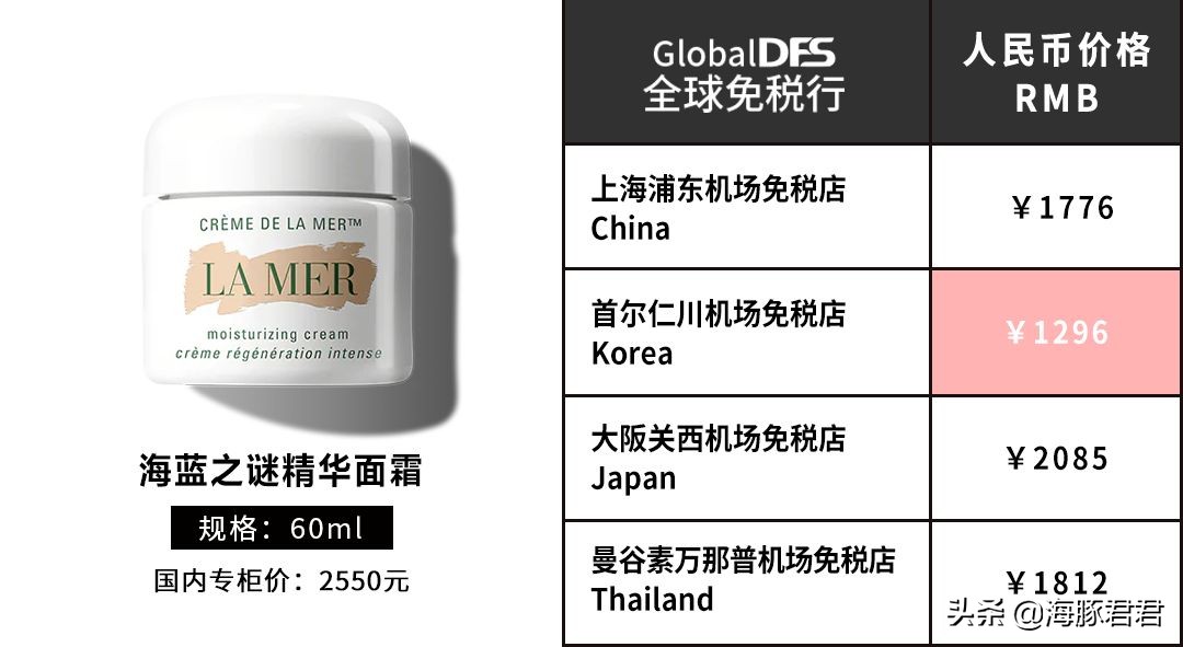 亚洲五大机场免税店买什么最划算,最新全球机场免税店攻略