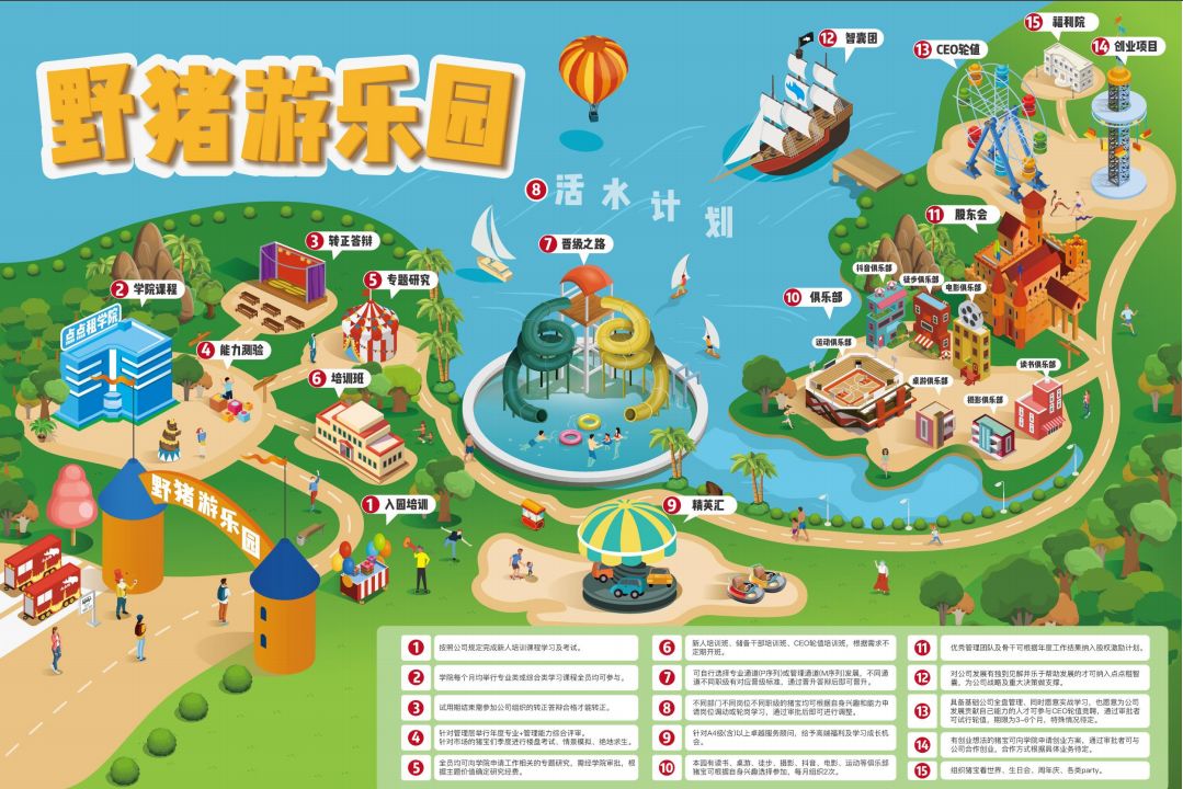 点点学院一周年：遇见更好的我们