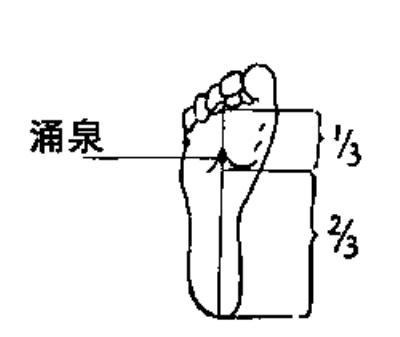 女人身上有这些症状竟然是肾虚,女性宫寒有什么症状
