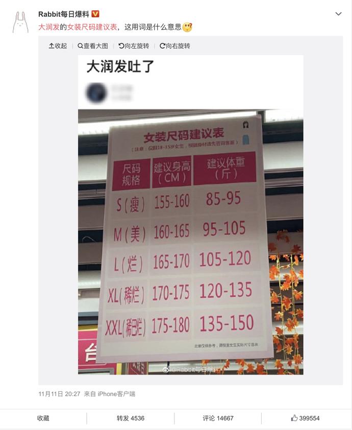 女装XL=“稀烂”？总有人还在抱残守缺｜荔枝时评