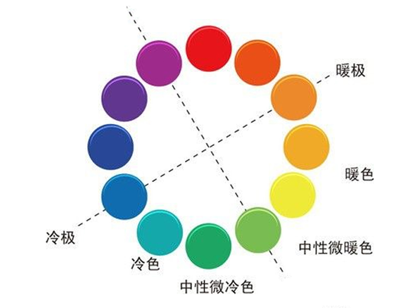 如何使平胸变丰腴,怎么变平胸又不下垂