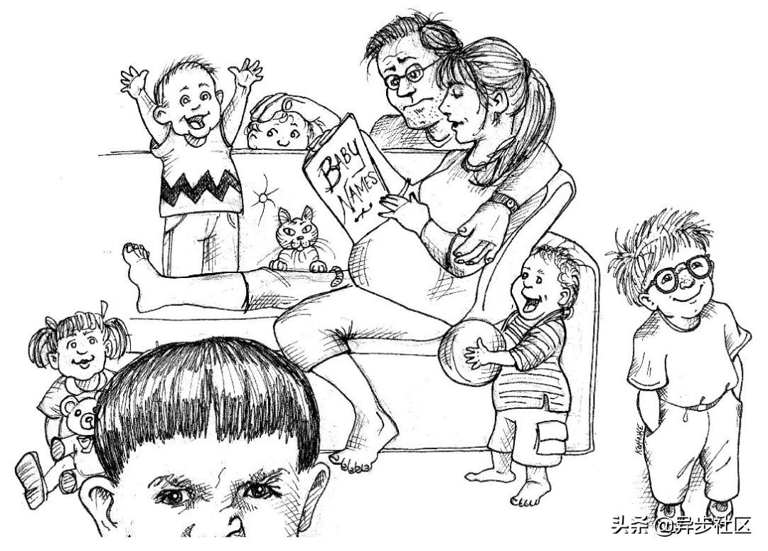 编程命名法,编程10小时