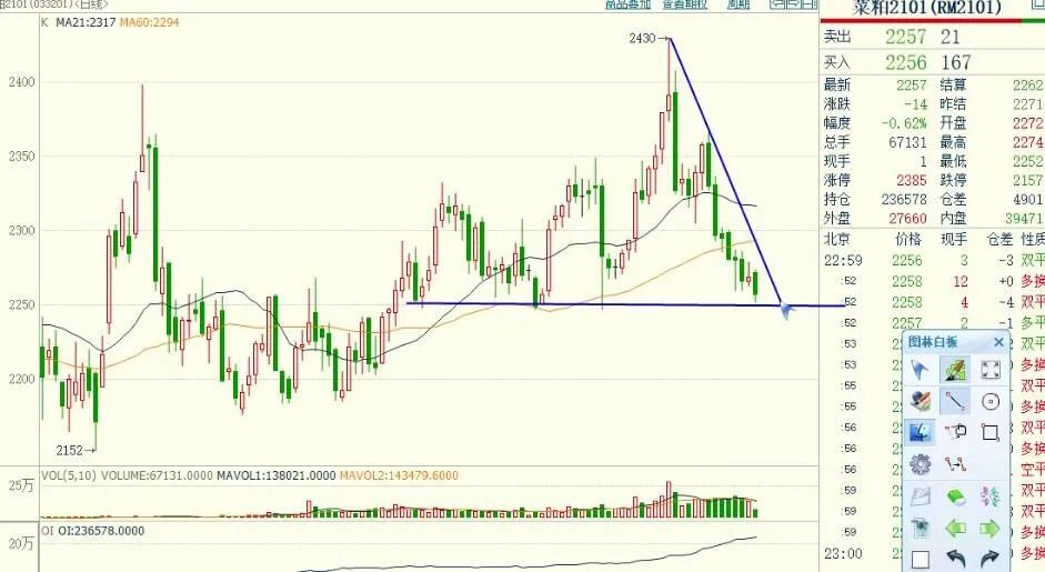 期货实盘移动止损,期货实盘操作预判