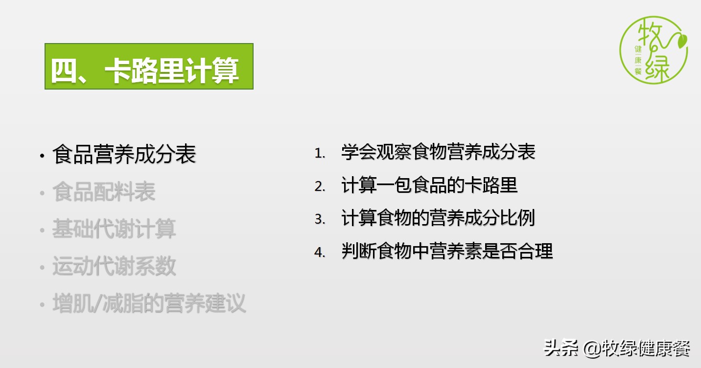 线上做轻食沙拉店靠谱吗,轻食沙拉店不加盟要怎么做