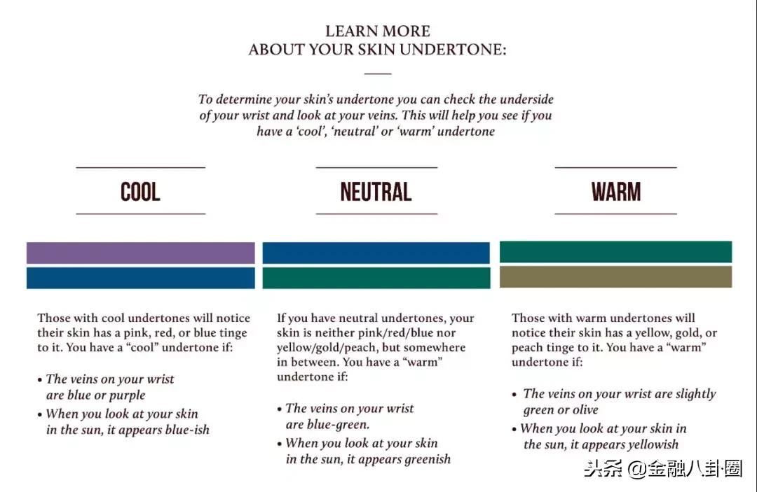 故宫口红贵妃红,故宫口红网红爆款