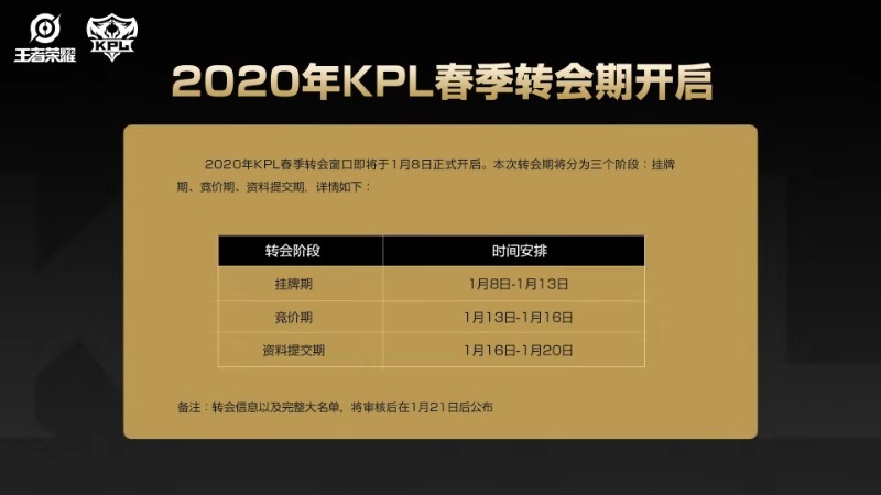 王者荣耀dyg对vg寒夜,王者荣耀dyg战队中单久诚去哪了