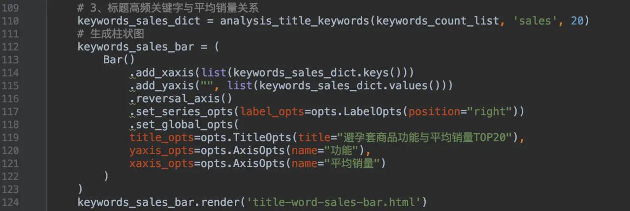用python分析行业数据,用python分析表格