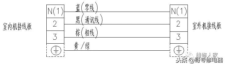 格力空调室内机电容接线方法,格力空调内外机连接线路图