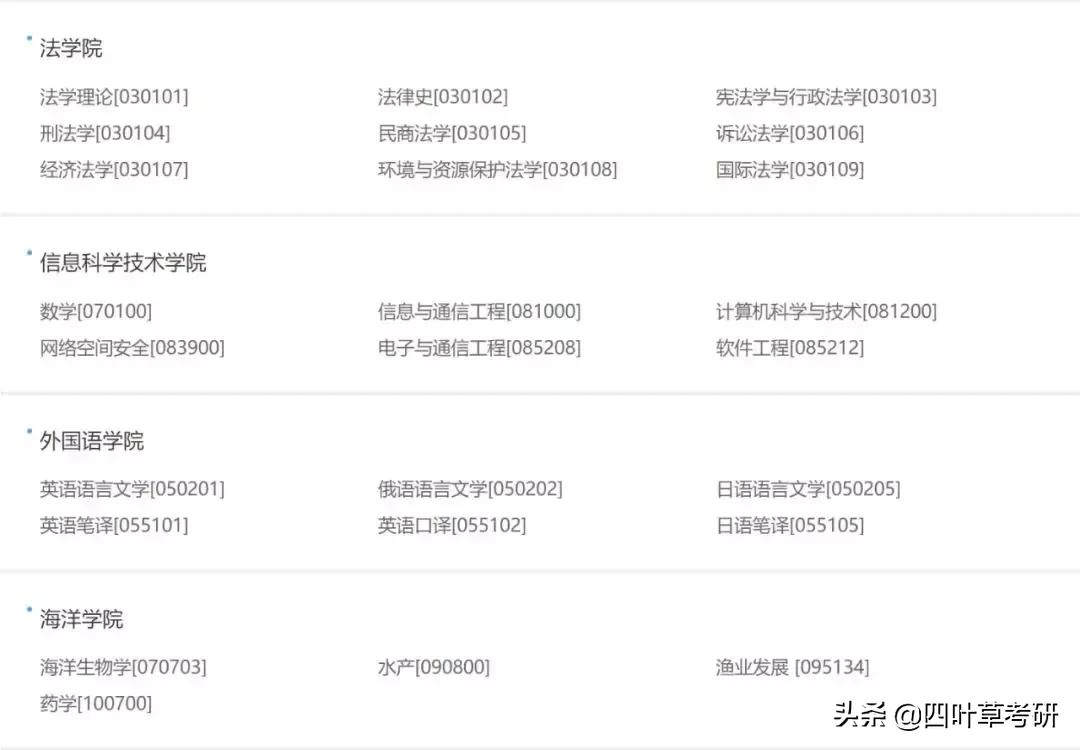 211大学考研分析--海南大学“相对好考”的专业