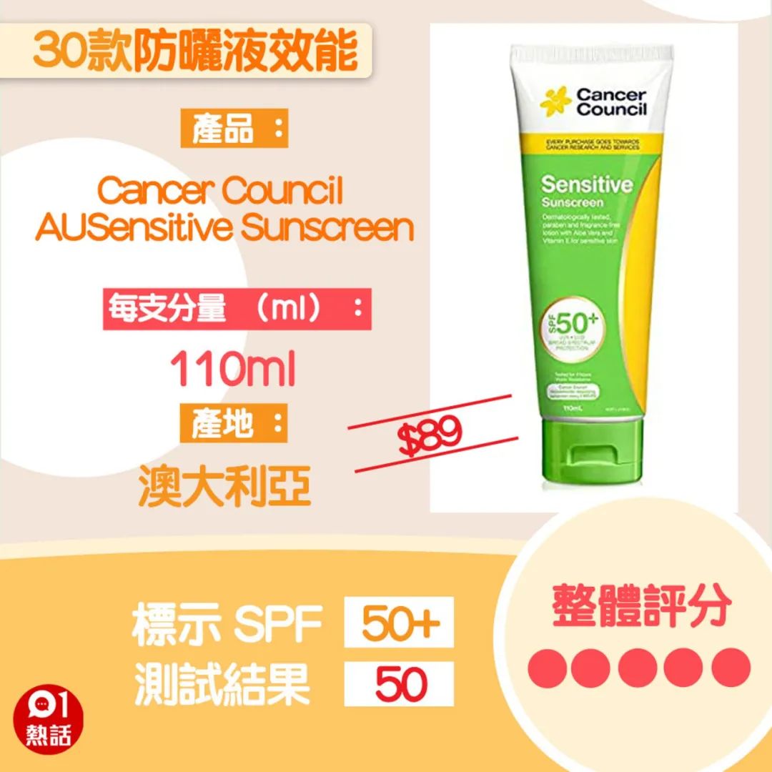 香港消委会测评水,香港消委会检测不合格奶粉