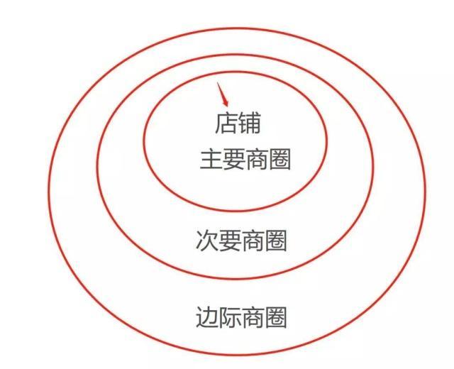 学手工银饰开个店靠谱吗,开一家银饰品店前景怎么样