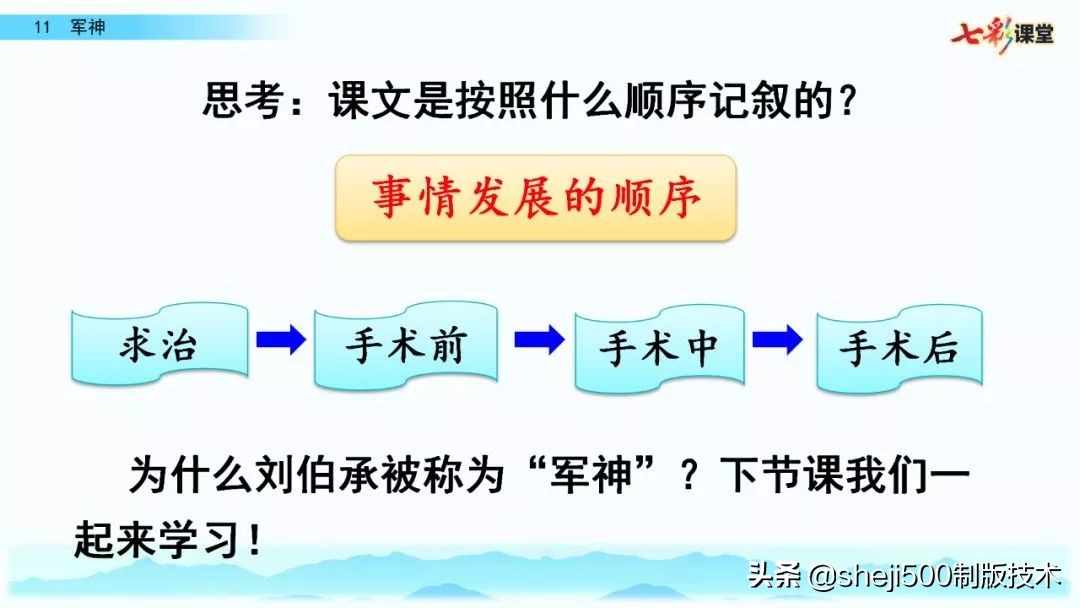 五年级下册语文第11课军神预习,五年级下册部编版11课军神预习