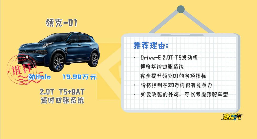 领克01和领克02配置对比,新款领克01哪款车型最值得购买