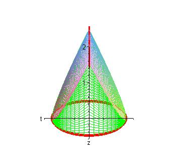 数学必背18张图学习,一分钟看懂数学动图