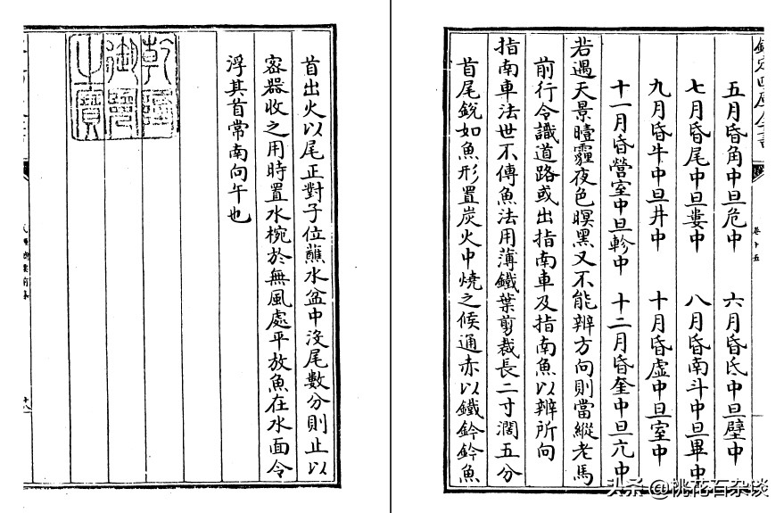 四大发明概念起源于哪里,四大发明有什么故事