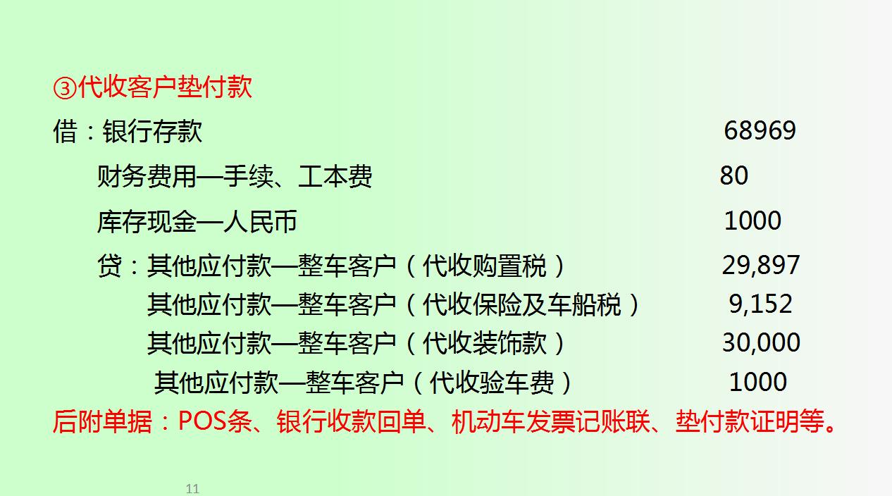 98小会计应聘汽车4S店会计要求月薪8k，凭借64页真账处理顺利入职