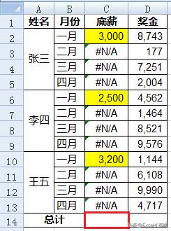 Excel–存在错误值，也能正常求和