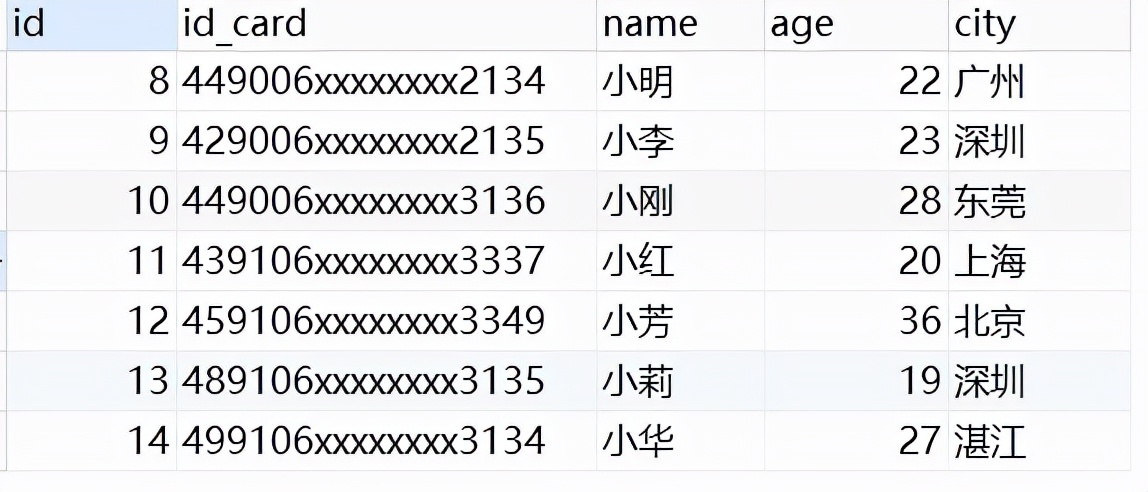 orderby用法,对规则的理解作文