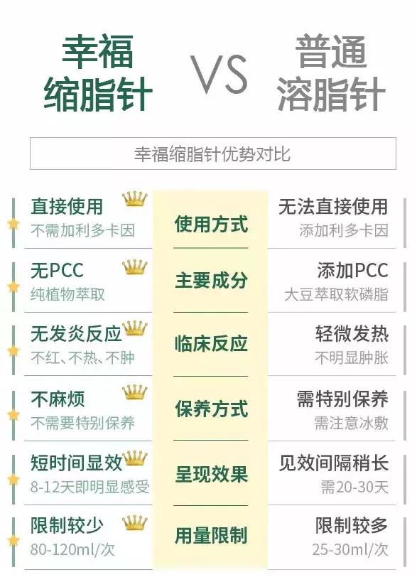 如何瘦双下巴和婴儿肥,小孩怎么快速减掉双下巴