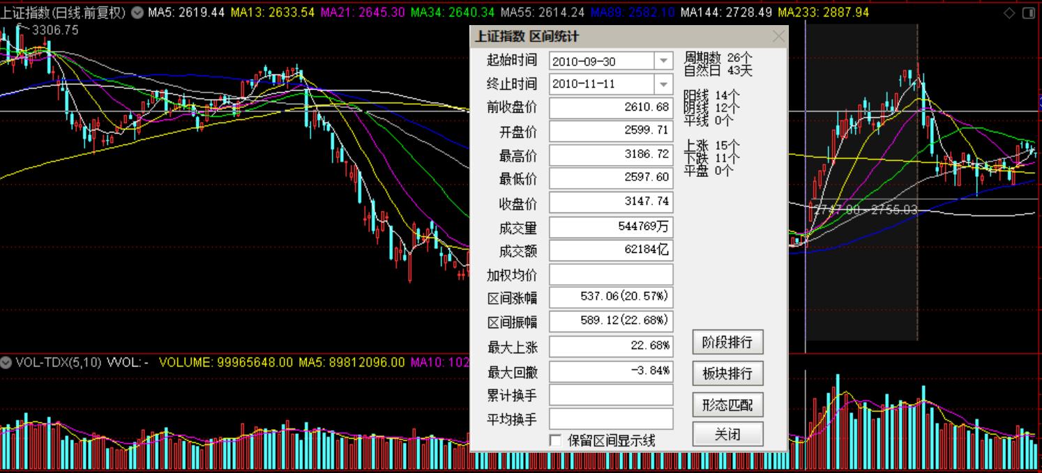 持续逼空什么意思,连续逼空行情怎么参与