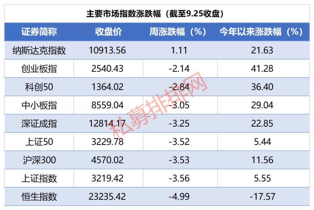 黄建平资产,投资家黄建平
