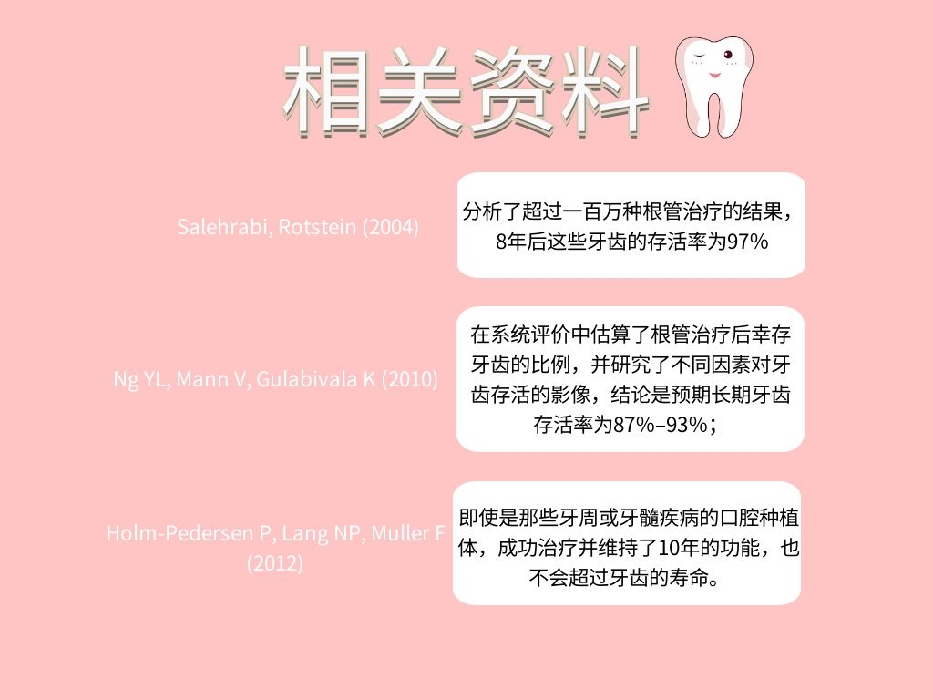 牙周病引起的牙髓病变的治疗原则,牙周组织可以修复再生吗
