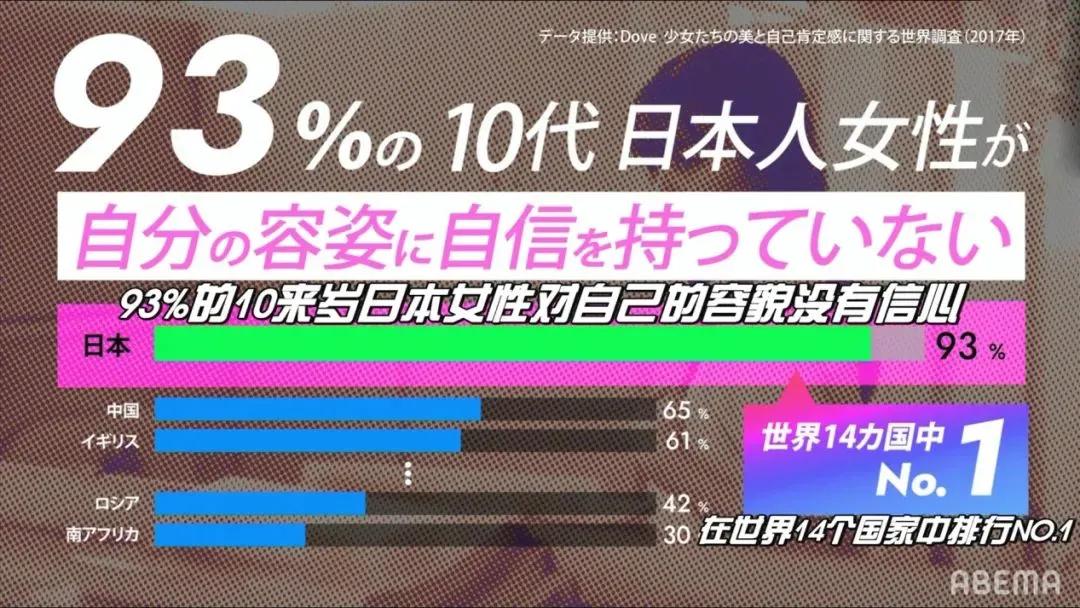 趋之若鹜的性教育，我们的女孩们太需要了